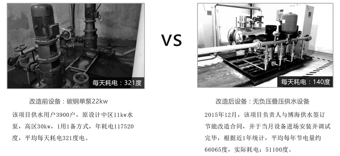 �oؓ����ˮ�O�九(ji��)�ܸ��쌦��