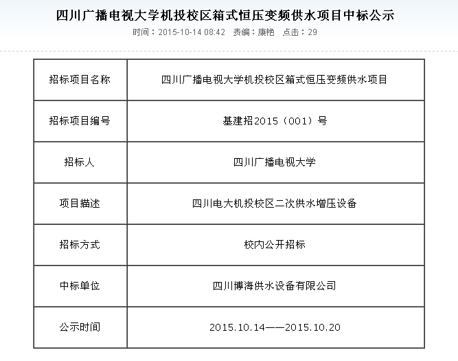 ���R�ҹ�˾���Ĵ��V���ҕ��W(xu��)�C(j��)ͶУ�^(q��)��ˮ�(xi��ng)Ŀ�И�(bi��o)��һ�e�И�(bi��o)