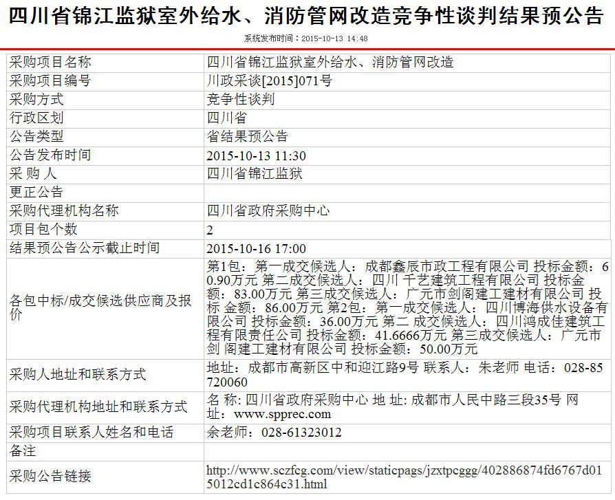 ���R�ҹ�˾�И�(bi��o)�Ĵ�ʡ�\���O(ji��n)�z����oˮ�������ܾW(w��ng)�����(xi��ng)Ŀ